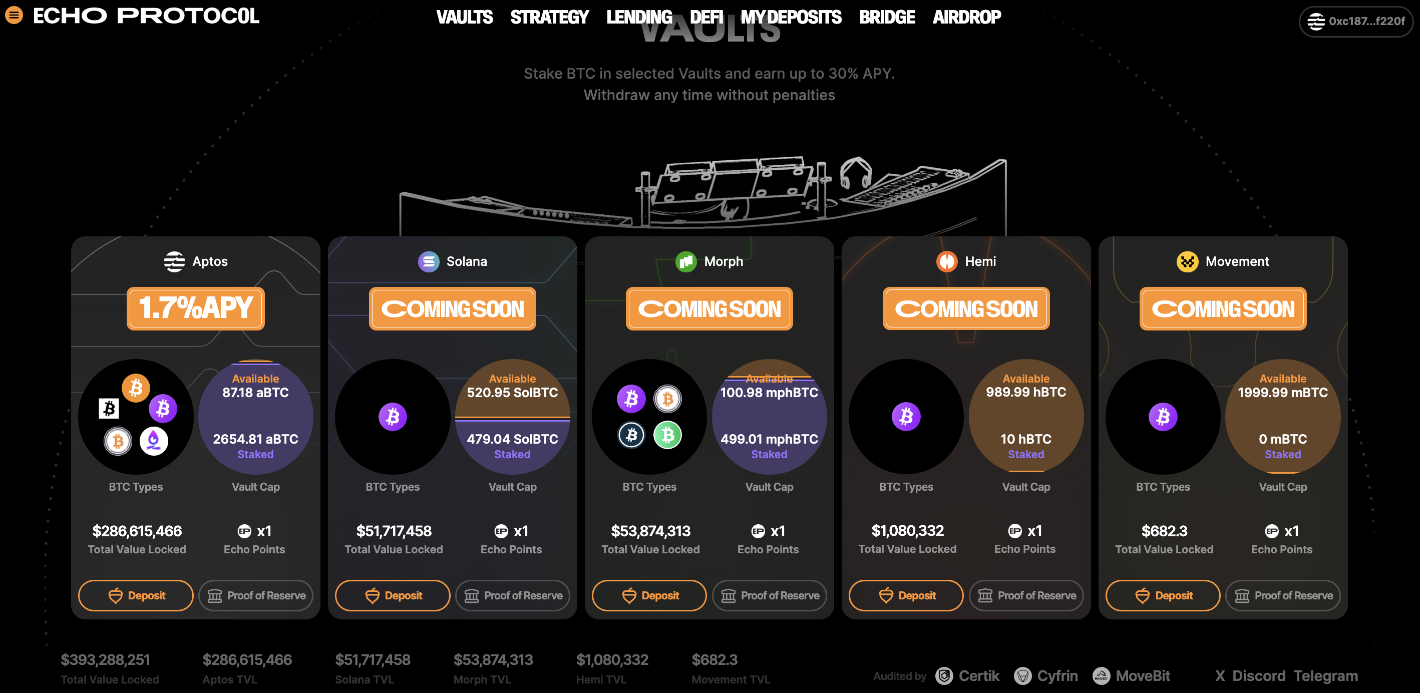 giao dien Echo Protocol ECHO.png
