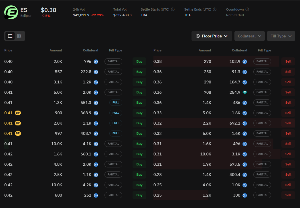 Gia-ES-tren-thi- truong-Premarket.png