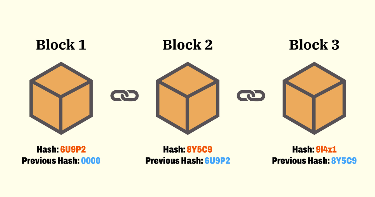 1-blockchain-la-gi.jpg