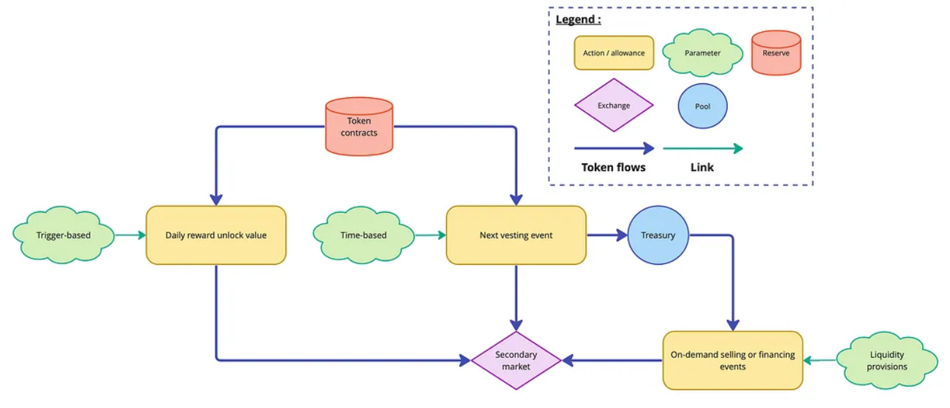 Annotation 2025-07-16 013743.png