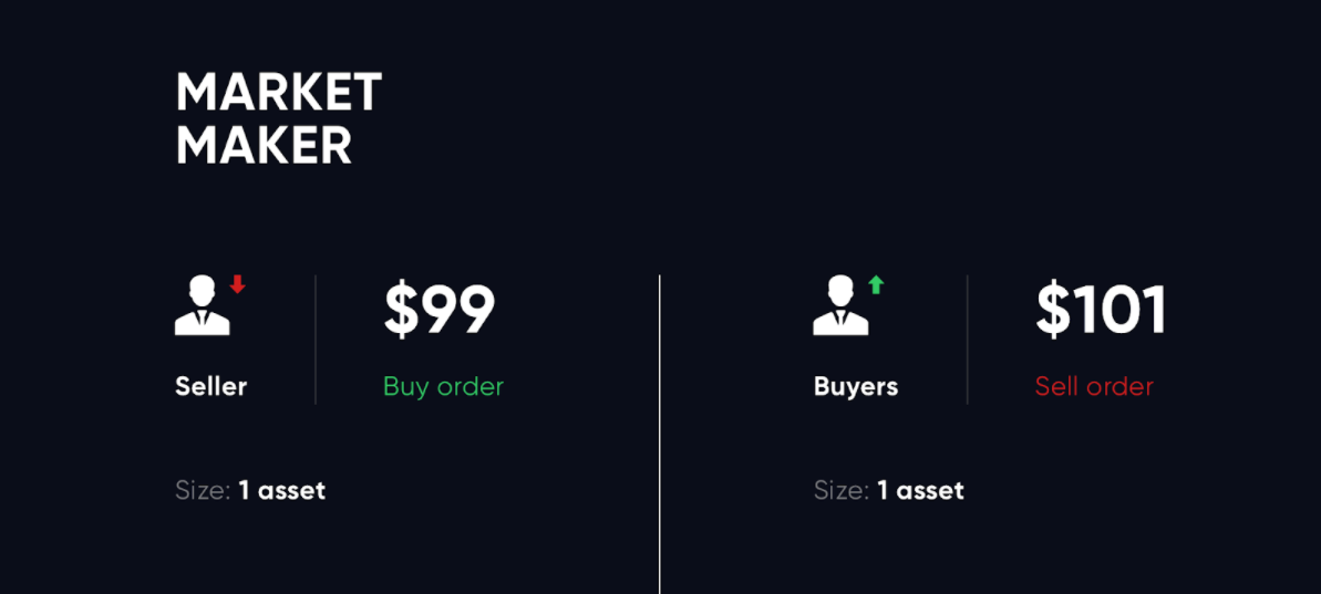 MM kiếm lợi nhuận.png