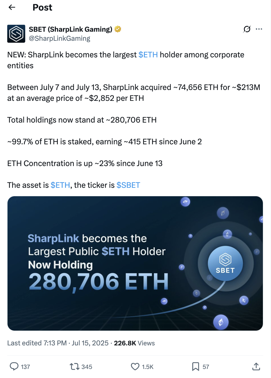 Th&ocirc;ng b&aacute;o Twitter của Sharplink.png