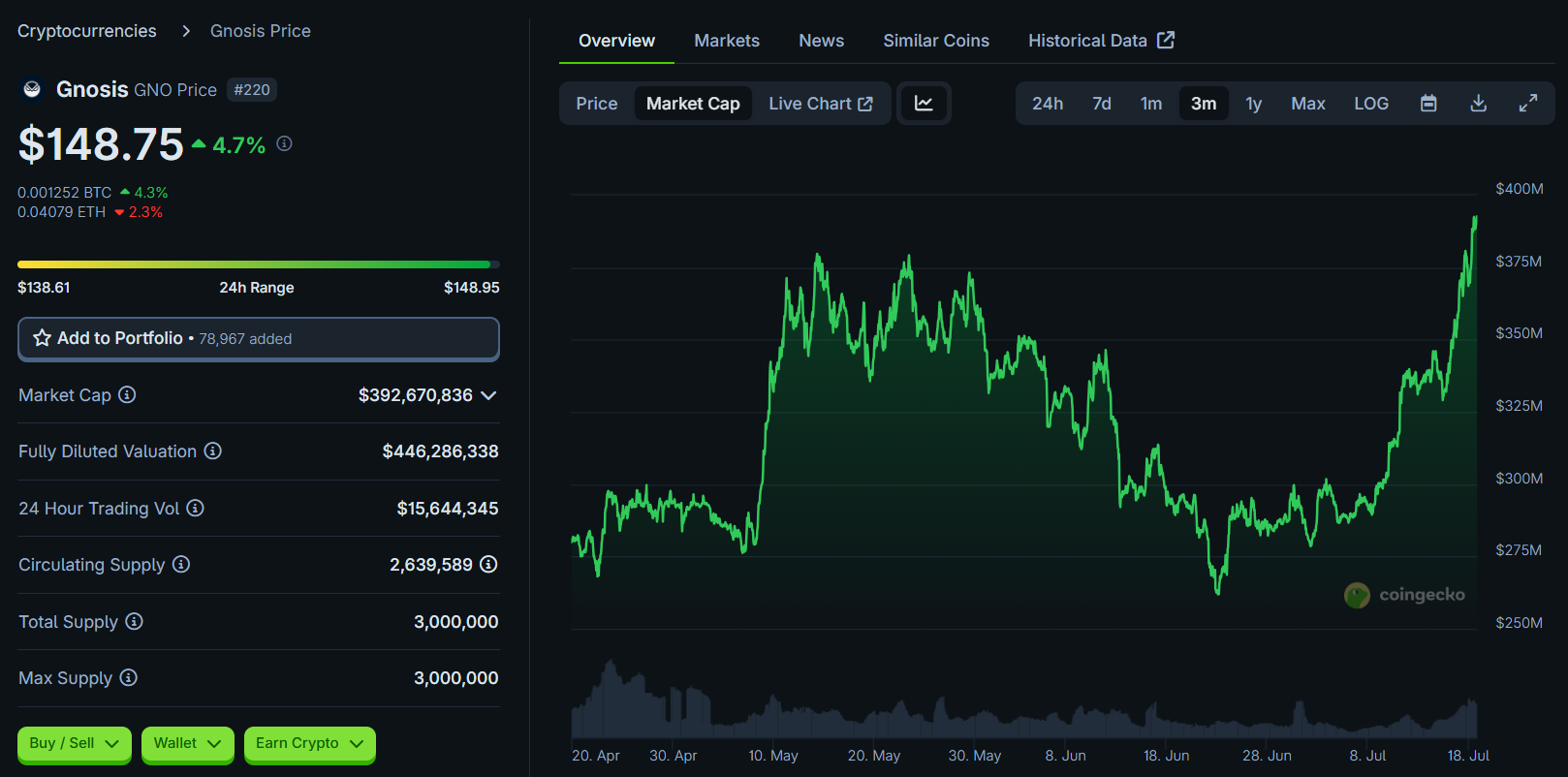 Annotation 2025-07-18-blockhay.png