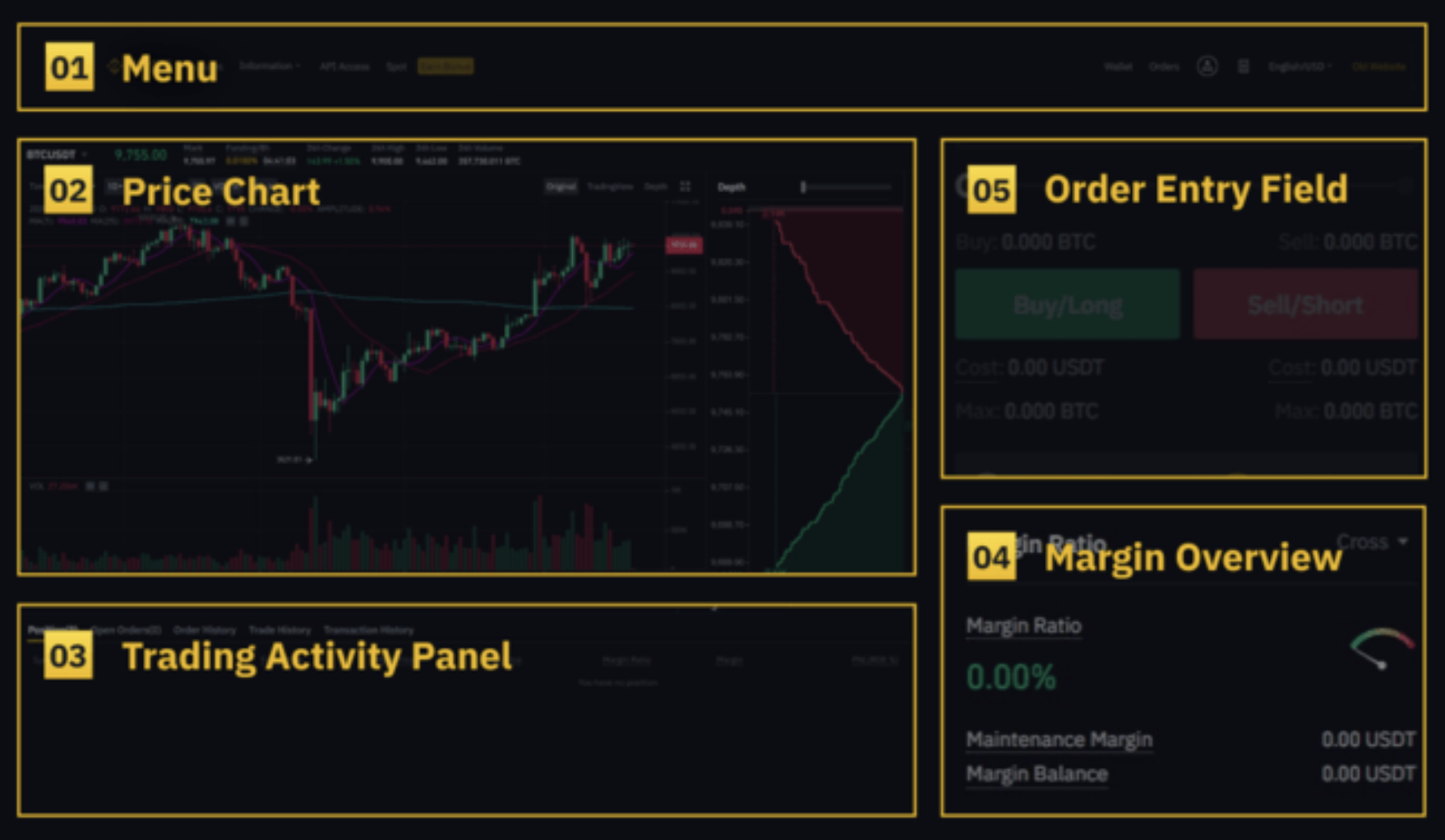 Giao diện Futures.png