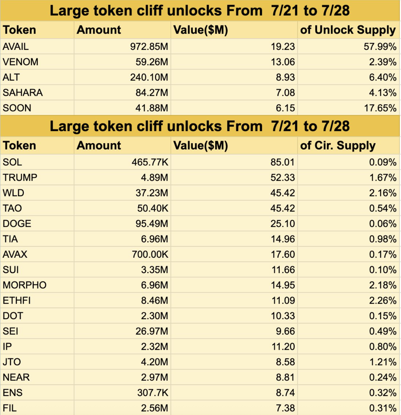 Tổng hợp unlock.png
