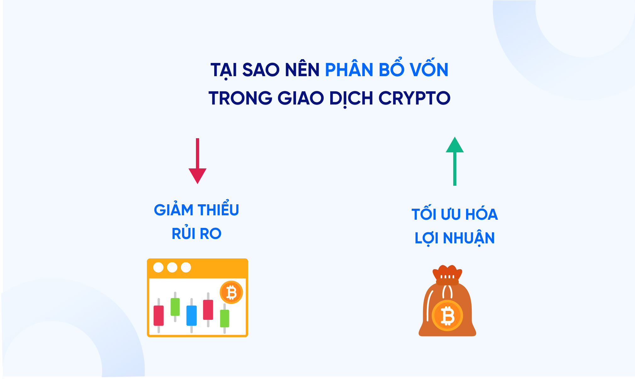 quản lý vốn.jpg