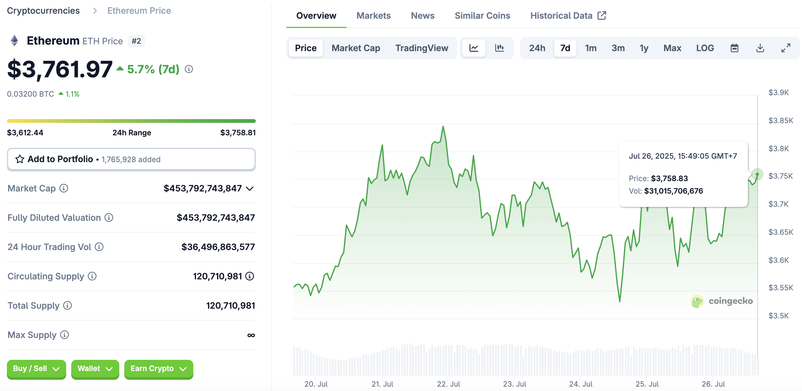 Screenshot 2025-07-26 at 15.51.53.png