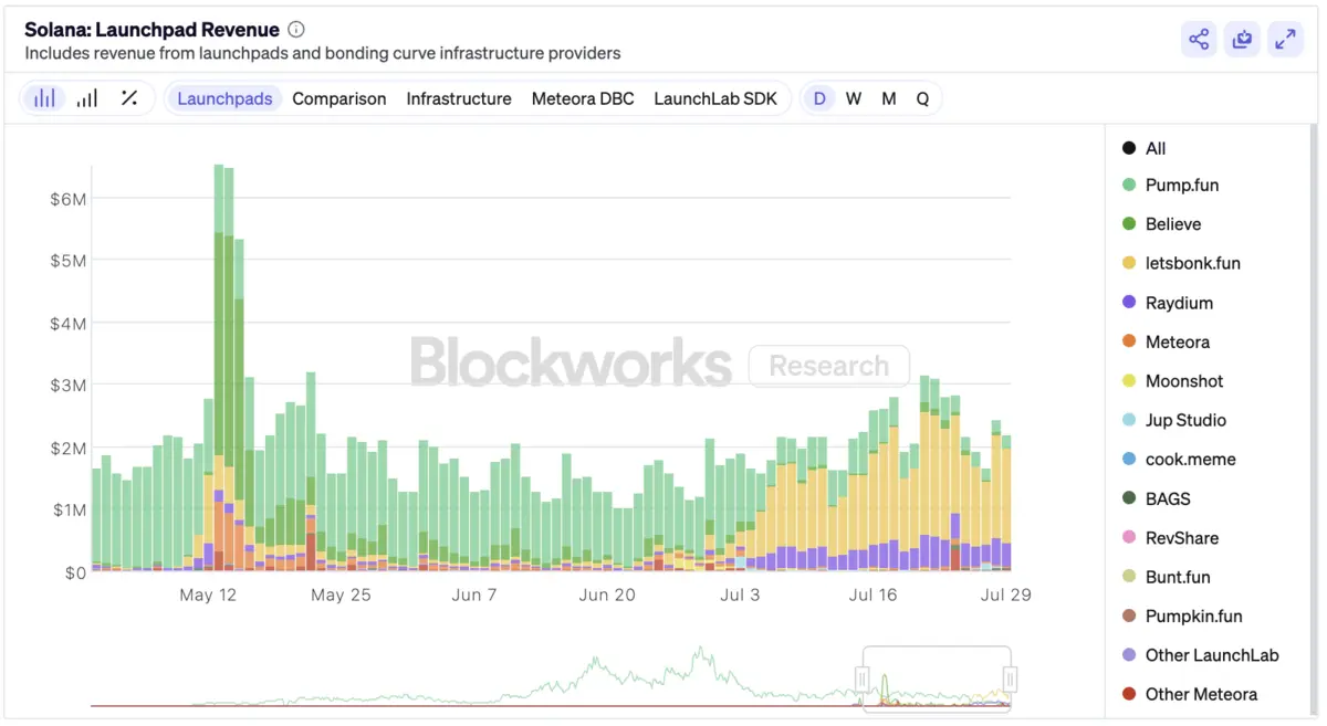 Screenshot 2025-07-30 at 19.01.59.png