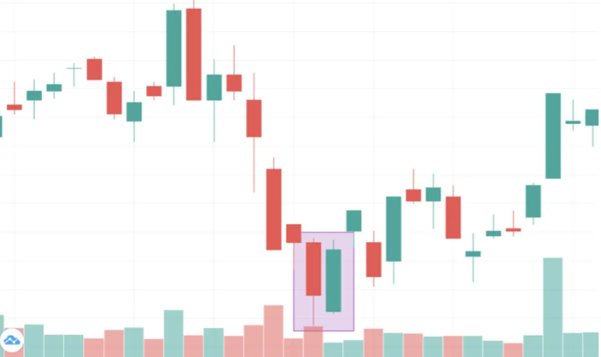 Screenshot 2025-08-04 at 15.14.57.png