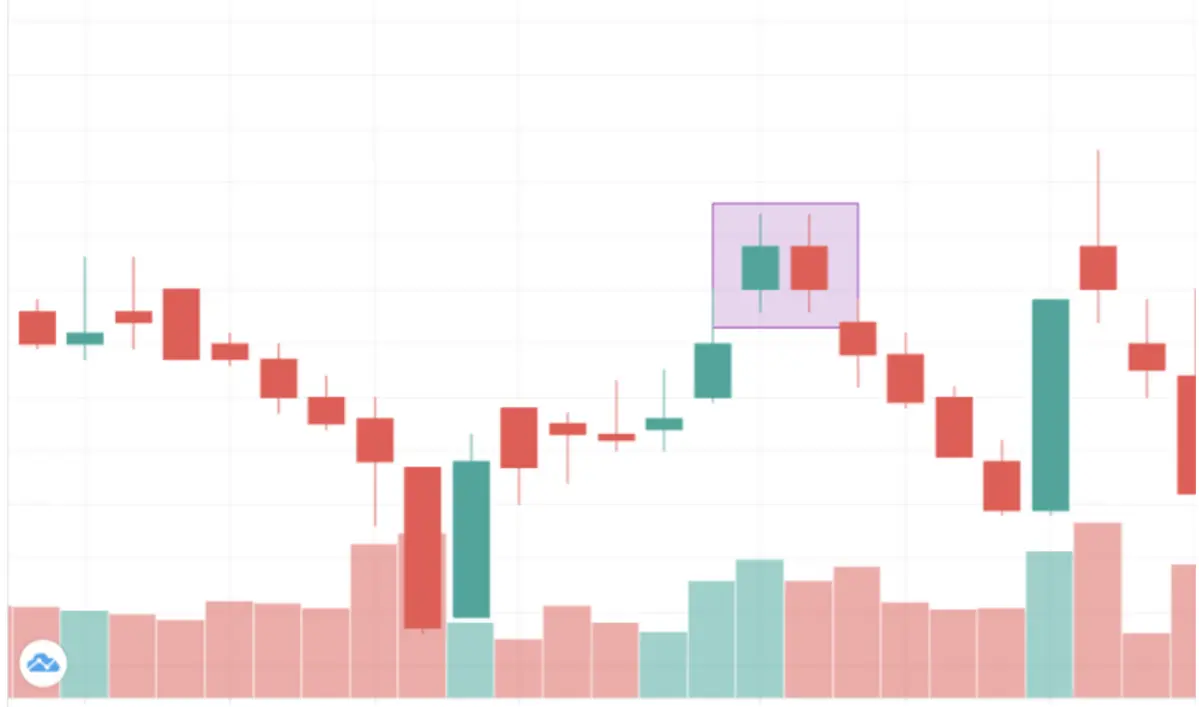 Screenshot 2025-08-04 at 15.20.25.png