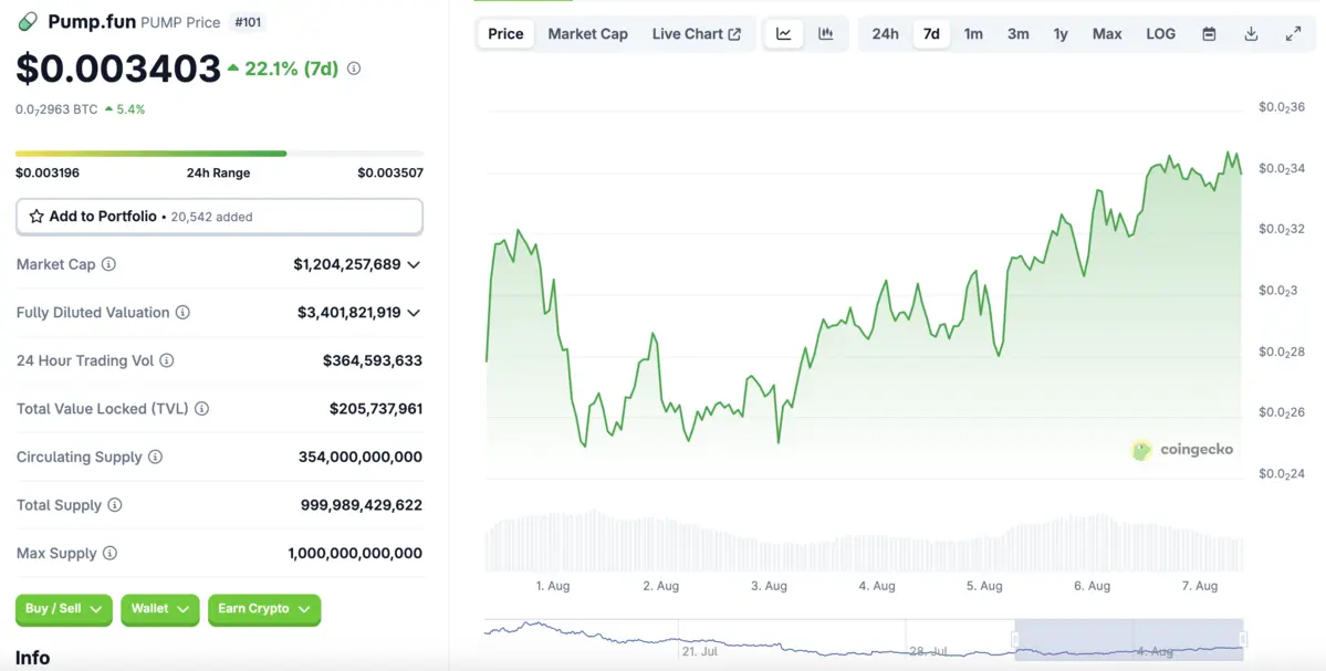 Screenshot 2025-08-07 at 09.18.31.png