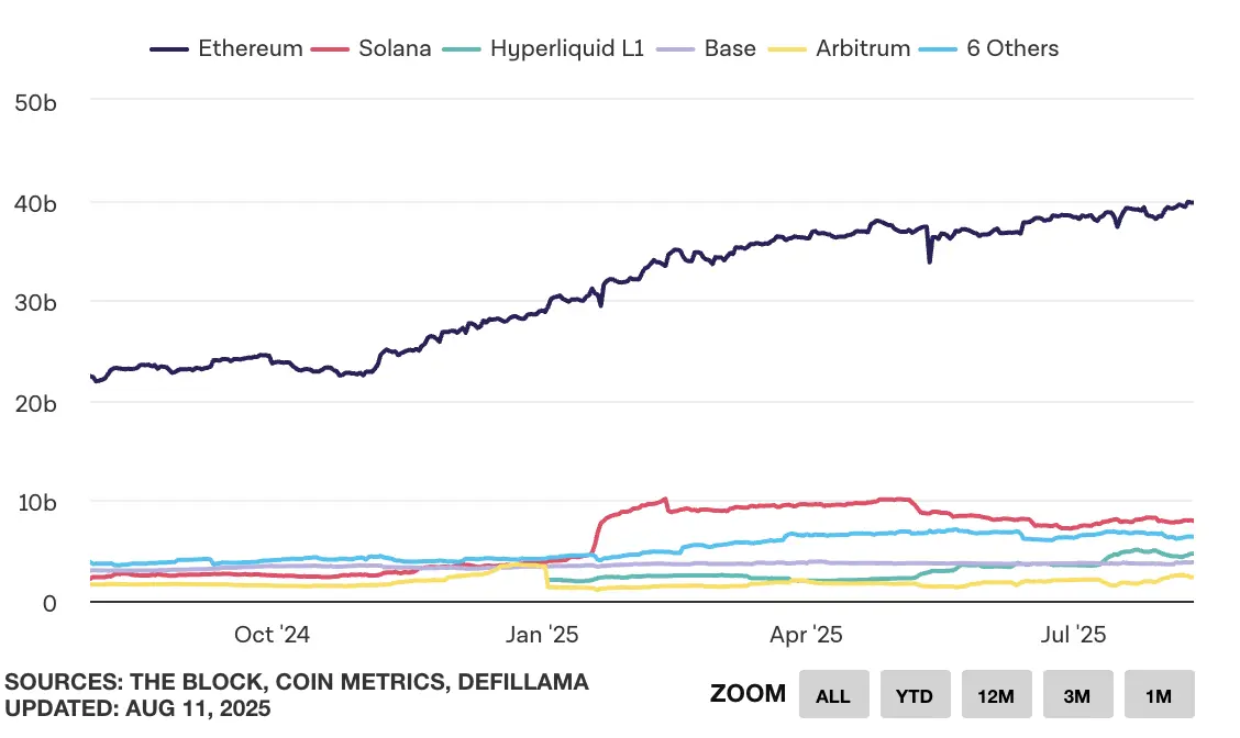 Screenshot 2025-08-11 at 21.58.34.png