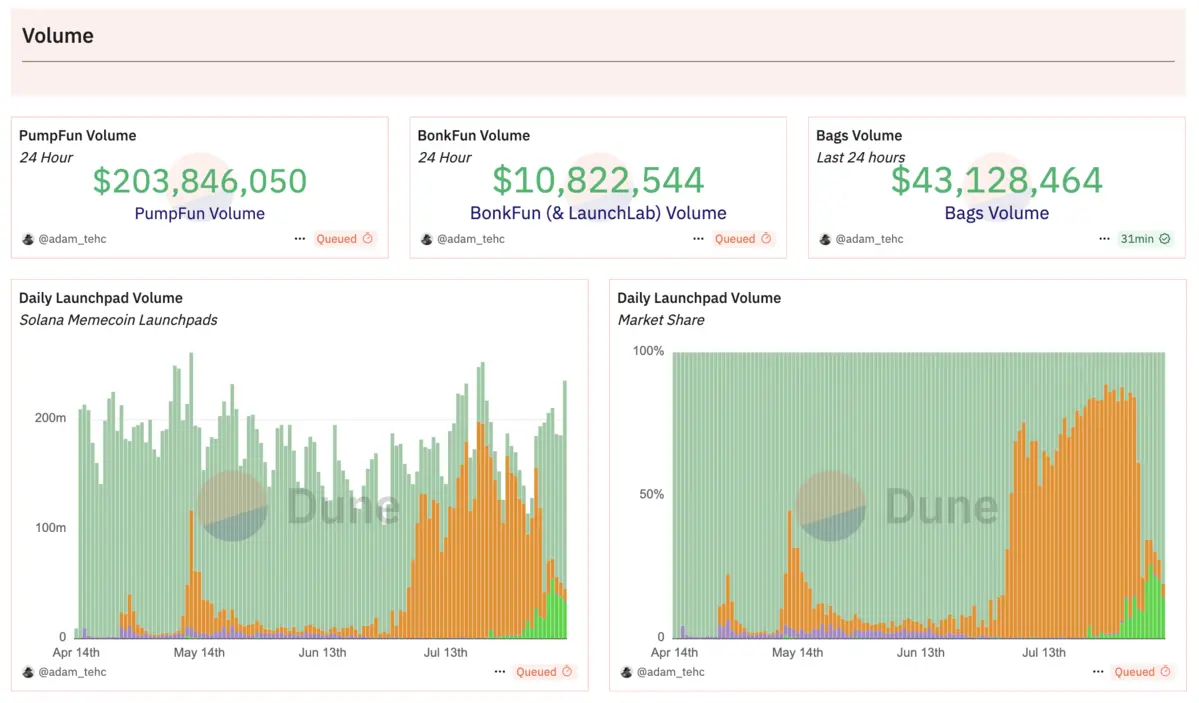 Screenshot 2025-08-13 at 08.48.58.png