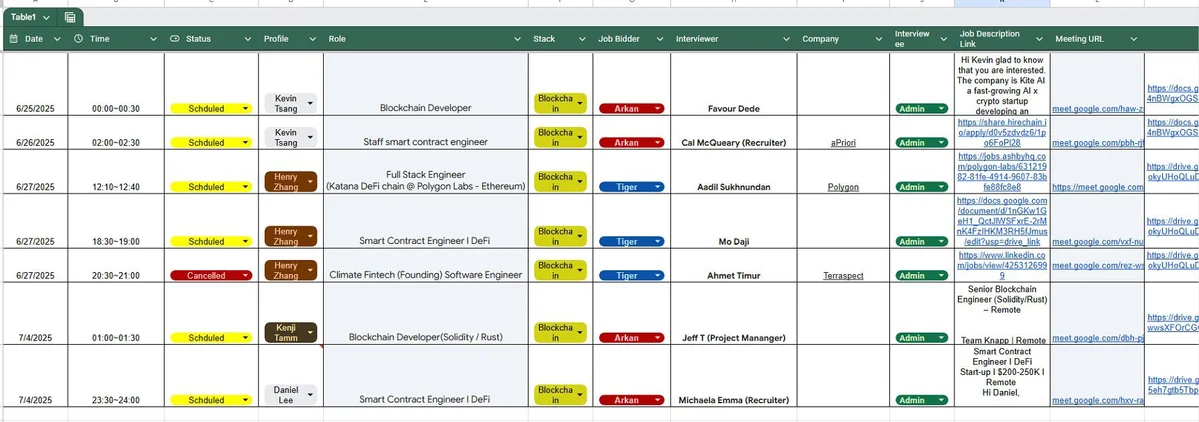 GyO8lK2XcAAGYKw.jfif