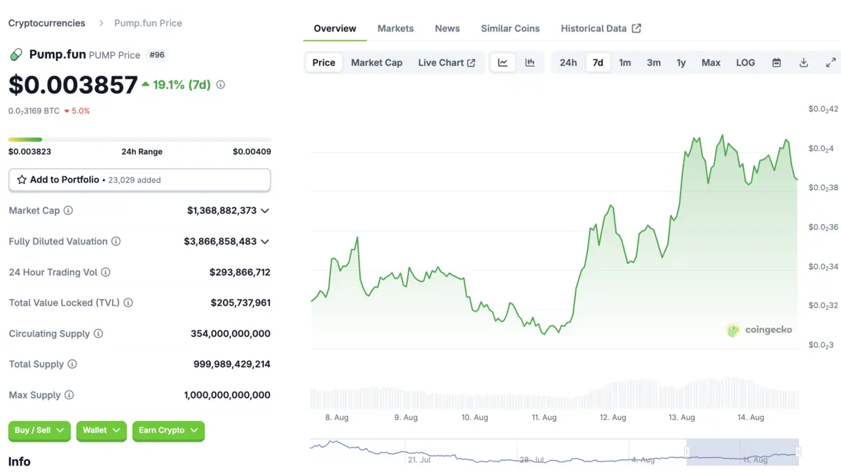 Screenshot 2025-08-14 at 15.08.09.png