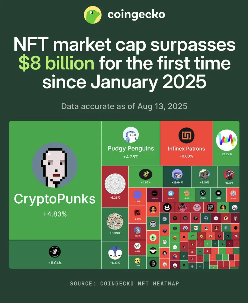 Screenshot 2025-08-17 at 00.03.47.png