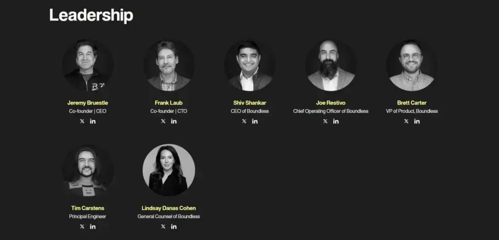 Đội-ngũ-ph&aacute;t-triển-Boundless