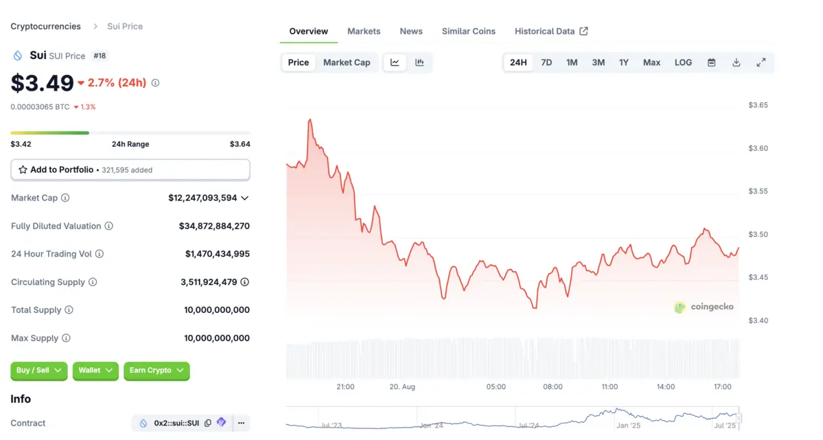 Screenshot 2025-08-20 at 17.53.44.png