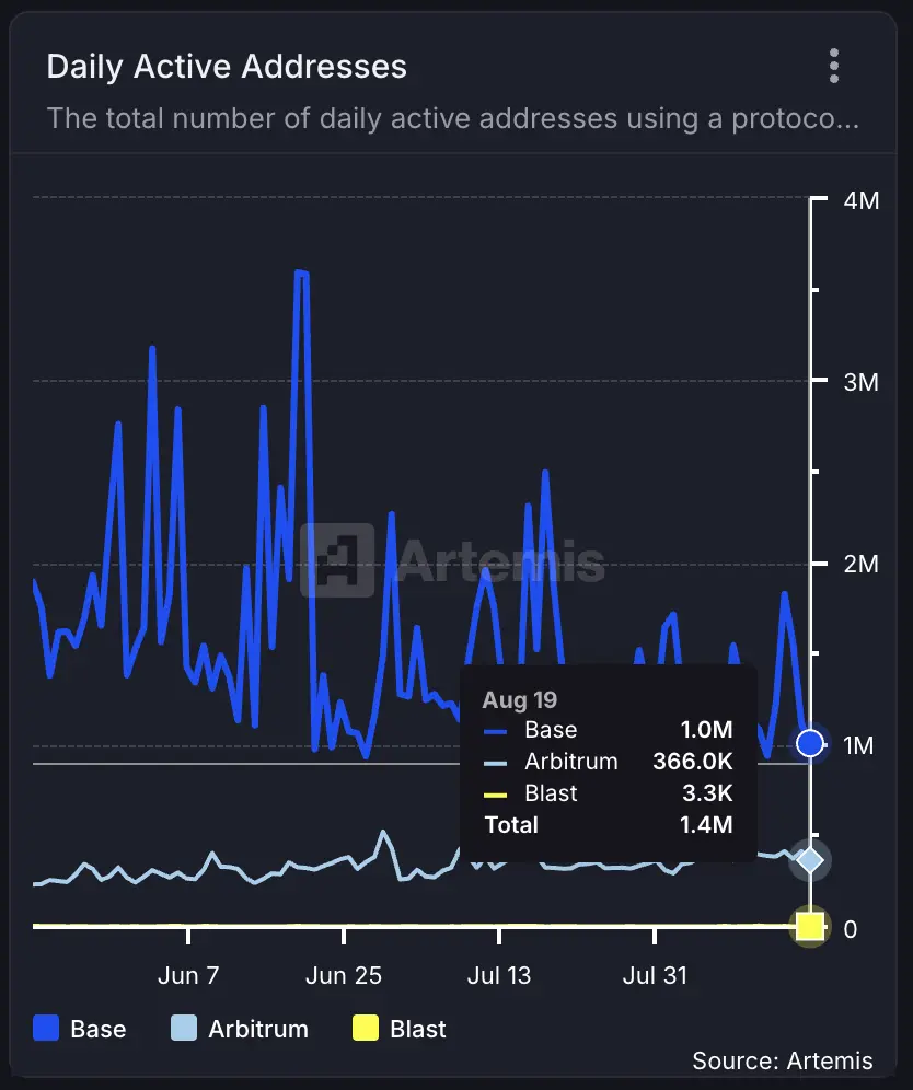 Screenshot 2025-08-20 at 22.01.37.png