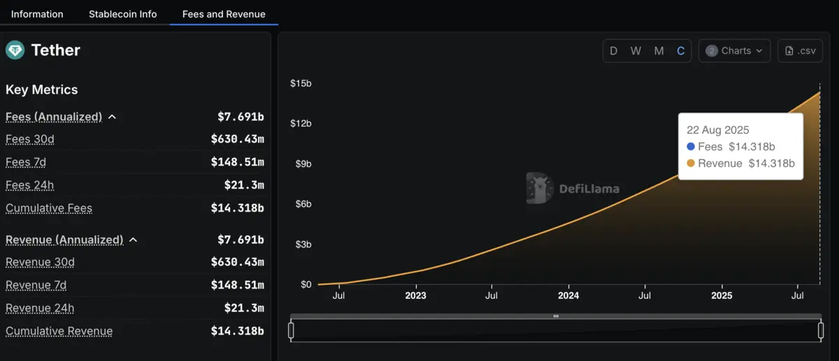 Screenshot 2025-08-22 at 16.32.16.png