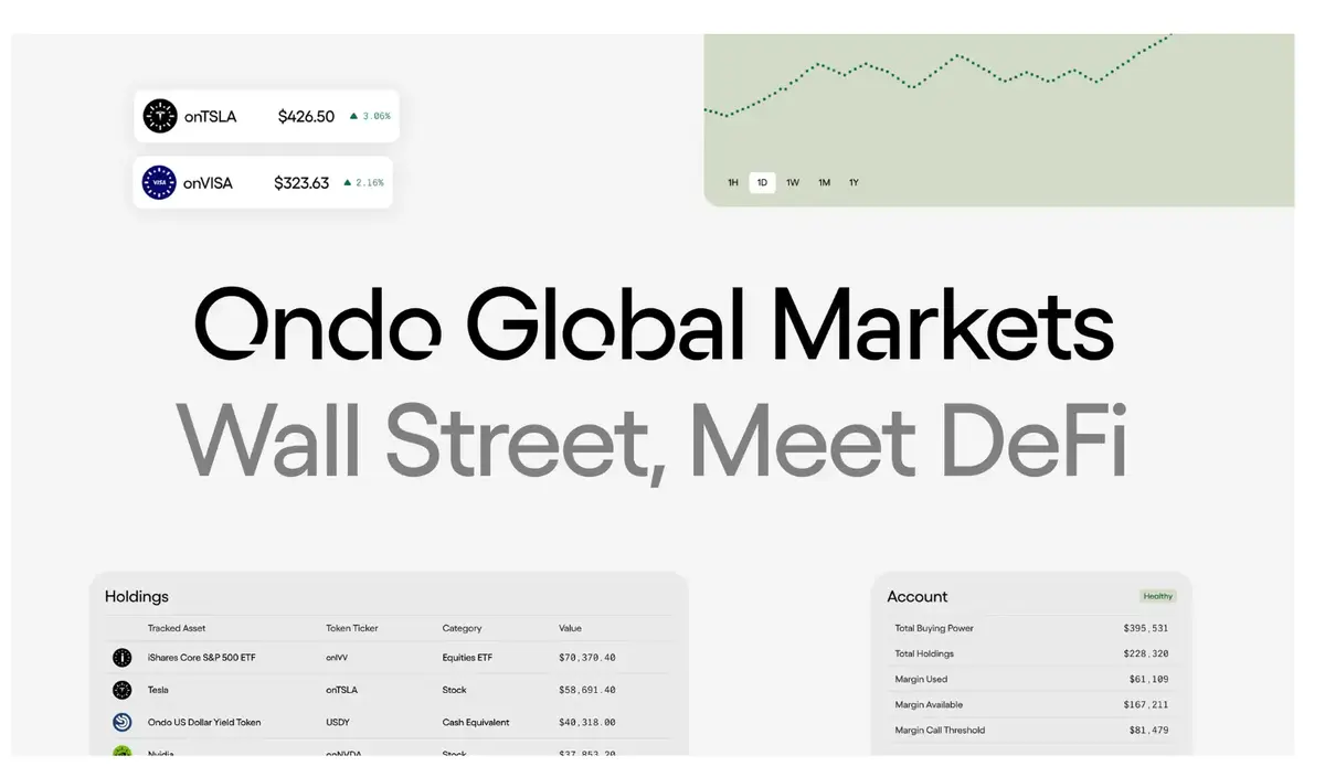Ondo Global Markets.webp