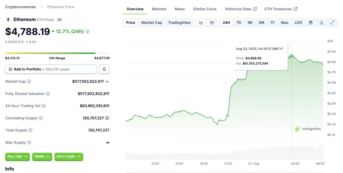 Screenshot 2025-08-23 at 08.23.59.png