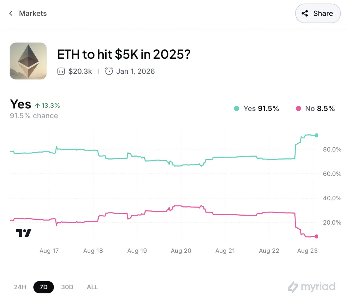 Screenshot 2025-08-23 at 08.33.45.png