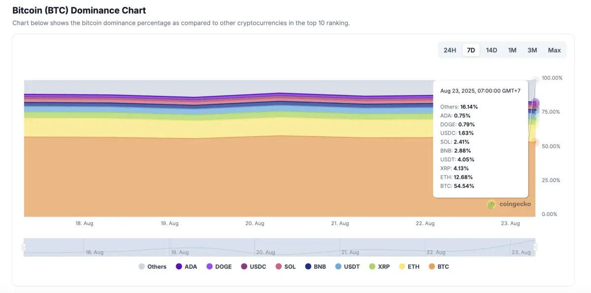 Screenshot 2025-08-23 at 08.37.44.png