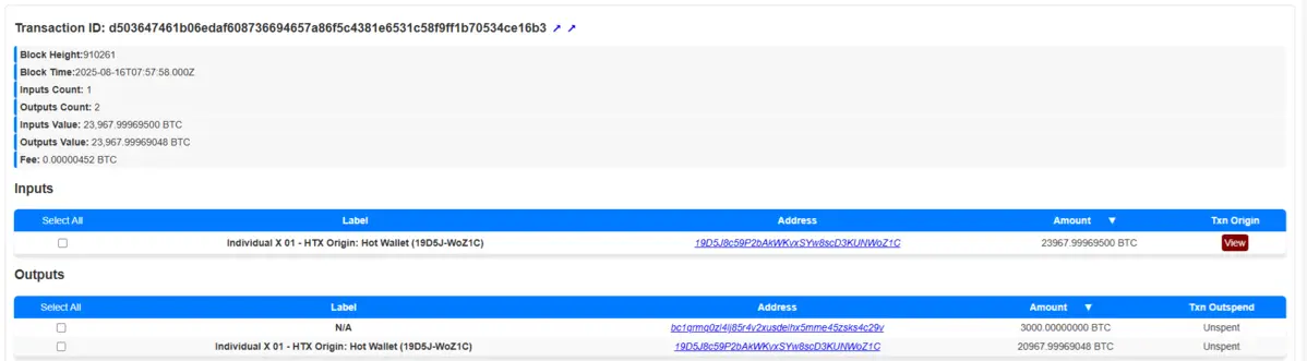 Dữ liệu on-chain lịch sử cá voi rút ra từ ví nóng HTX .png