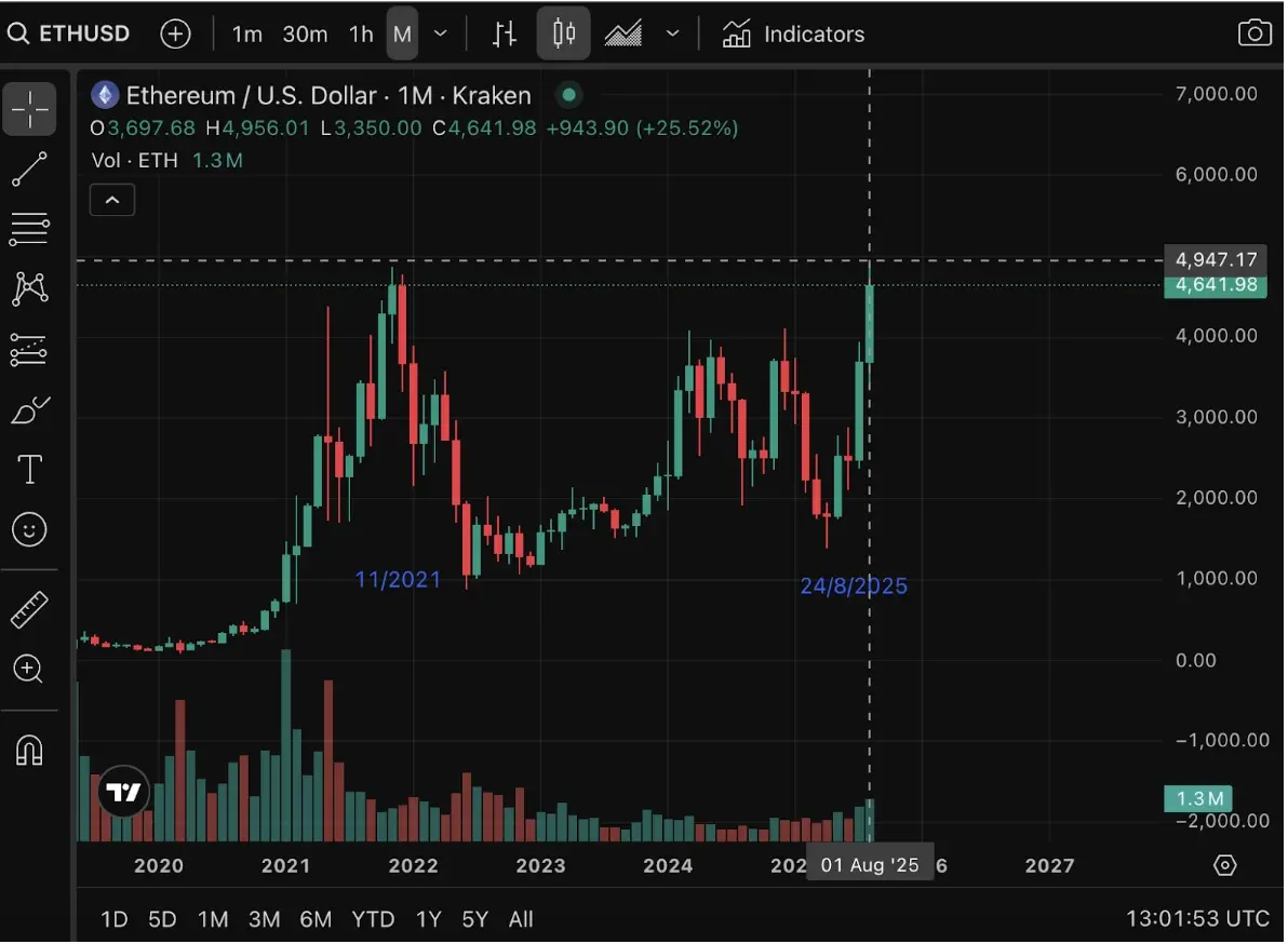 Research_3_Bối Cảnh.webp