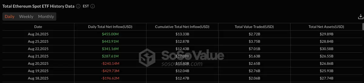 Screenshot 2025-08-27 at 15.28.36.png