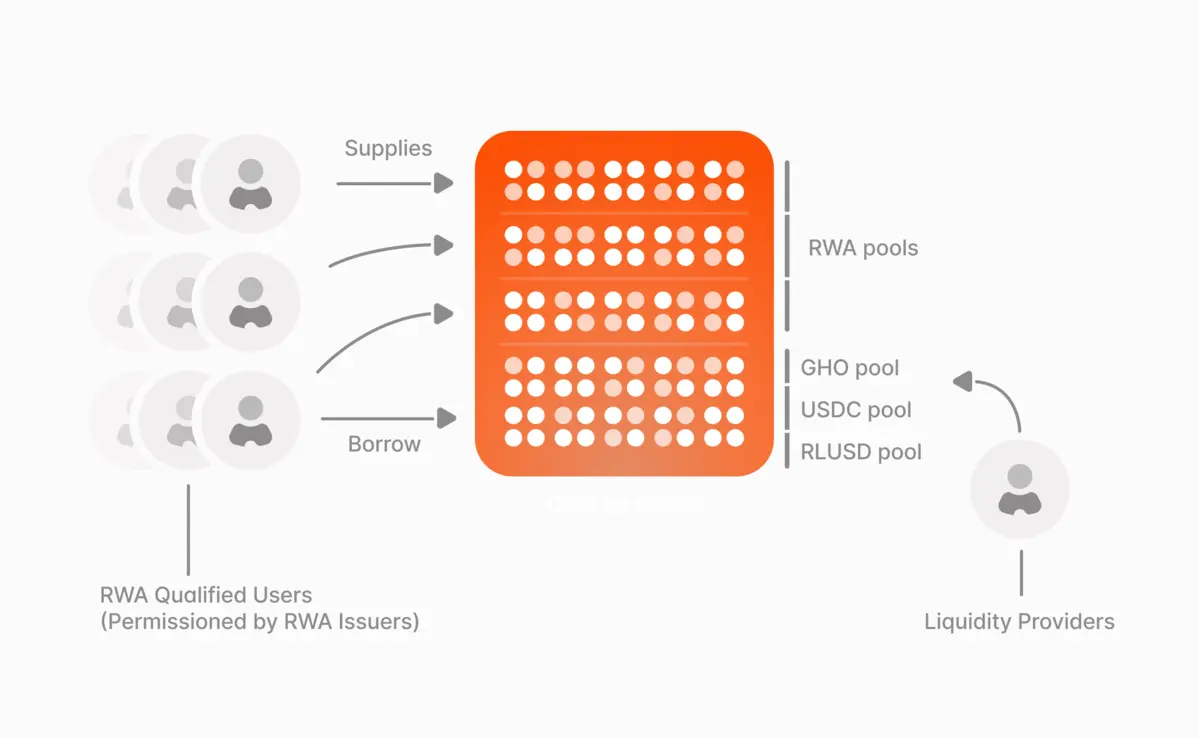 Cơ- chế-hoạt-động-của-Horizon.png