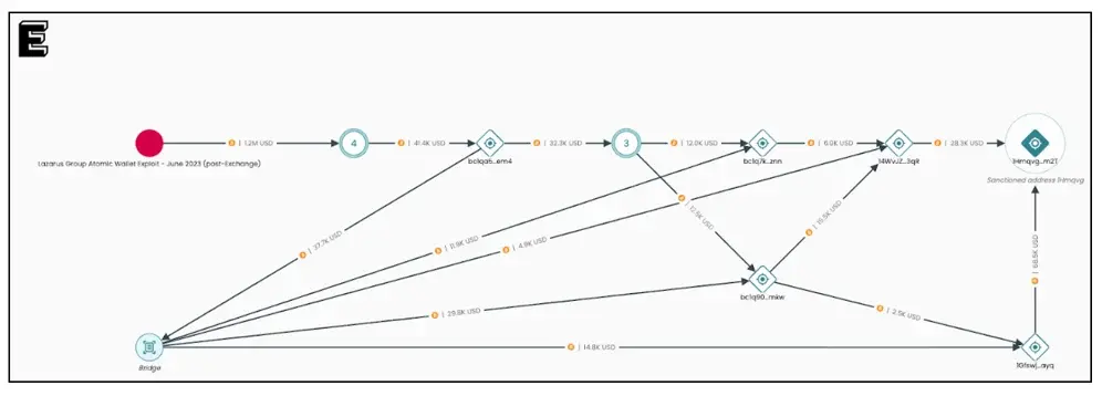 Screenshot 2025-08-27 at 16.52.01.webp