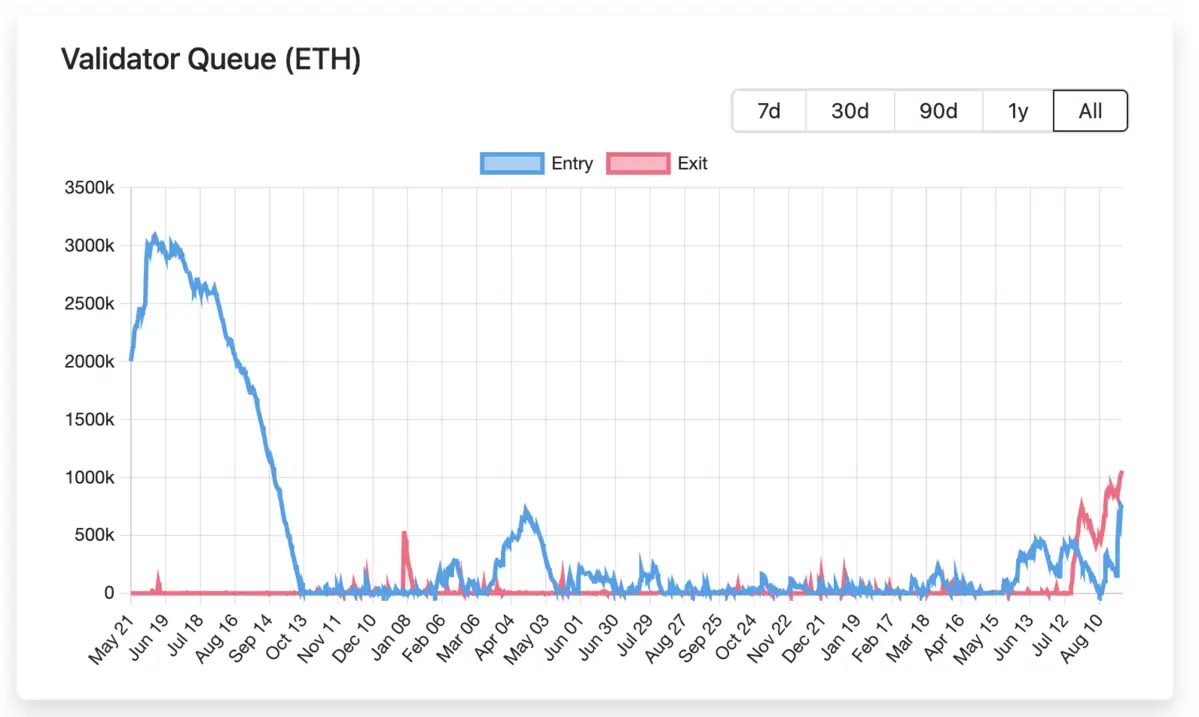 Screenshot 2025-08-29 at 16.34.18.png