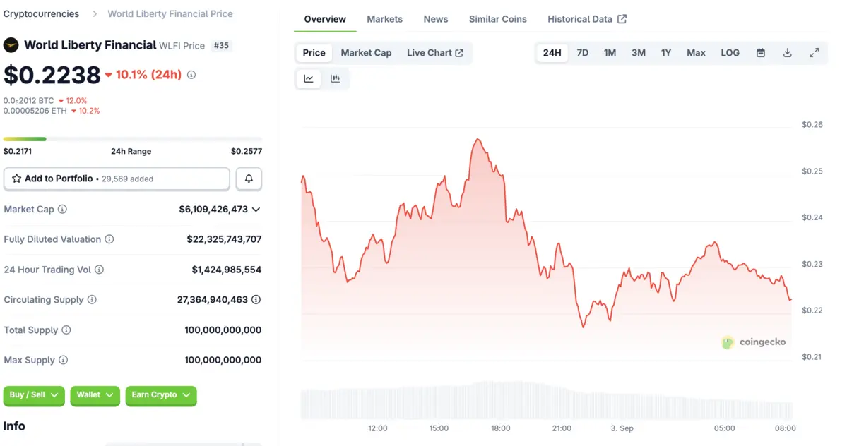 Screenshot 2025-09-03 at 08.21.57.png