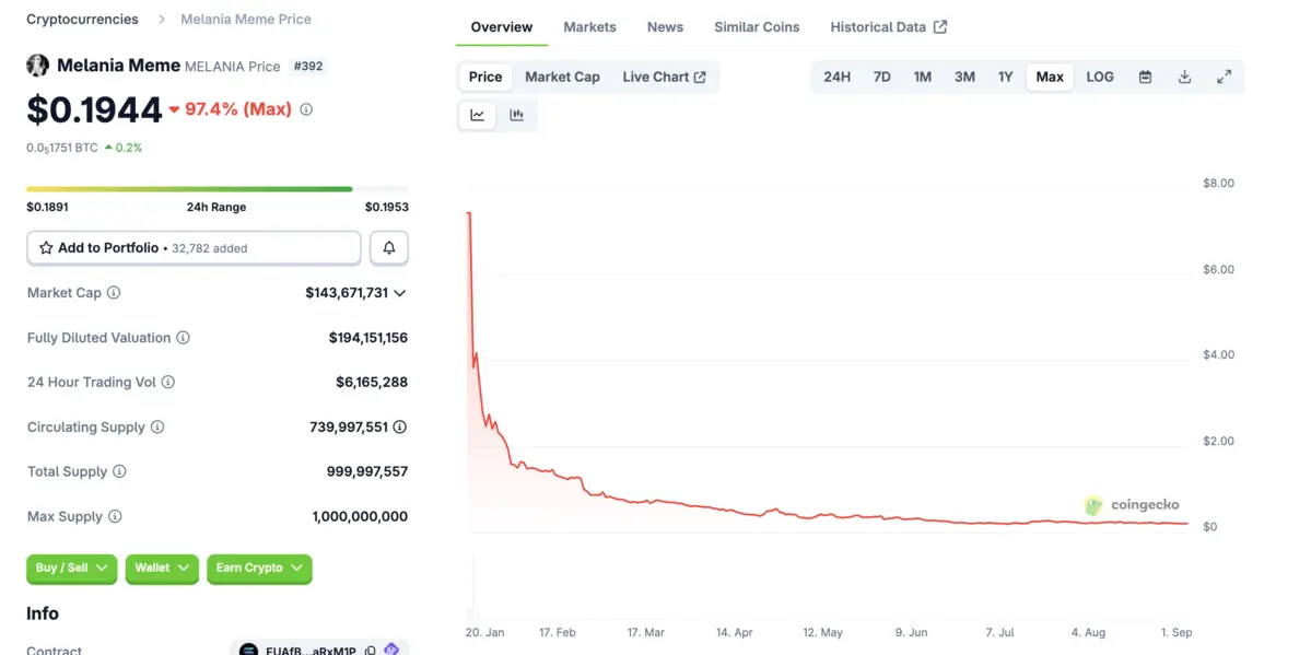 Screenshot 2025-09-03 at 08.34.03.png