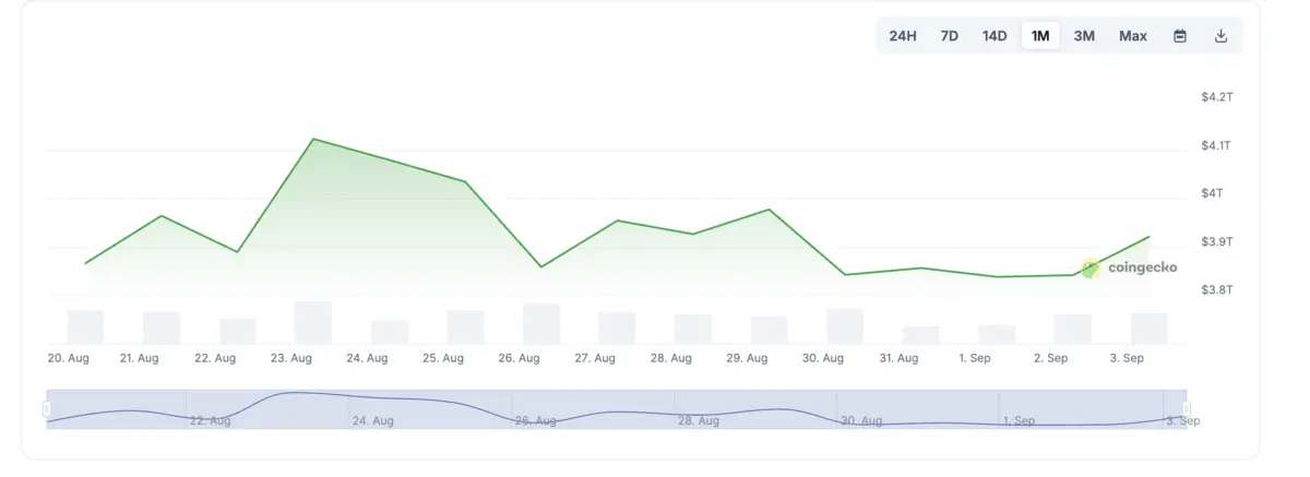 Screenshot 2025-09-03 at 13.28.25.png