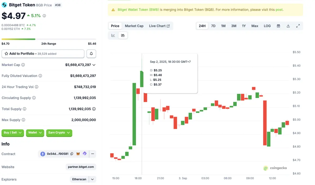 Screenshot 2025-09-03 at 14.02.19.png