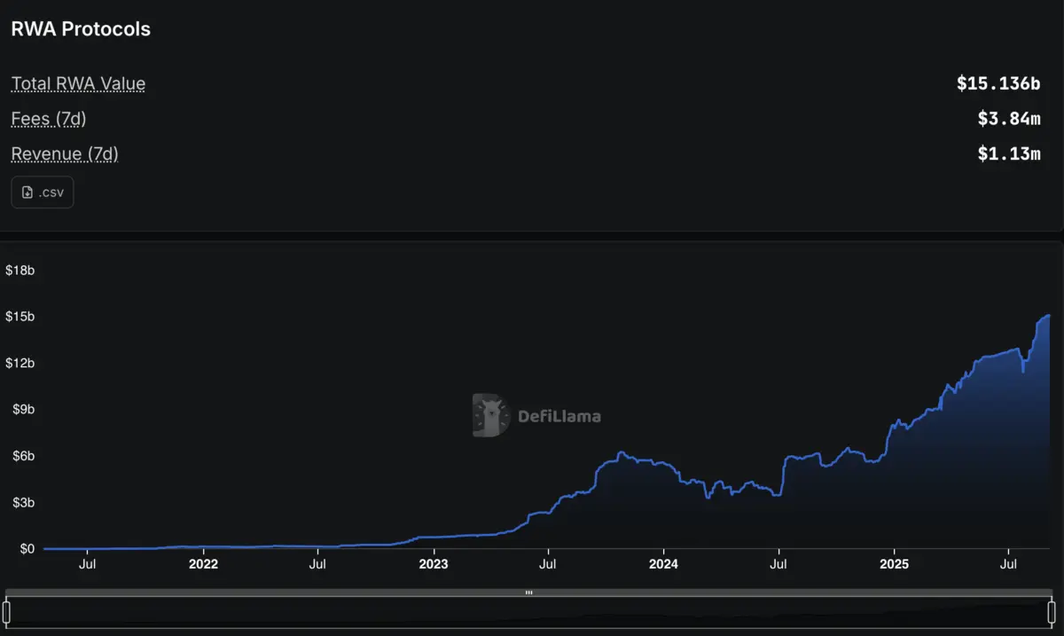 Screenshot 2025-09-04 at 16.54.43.png