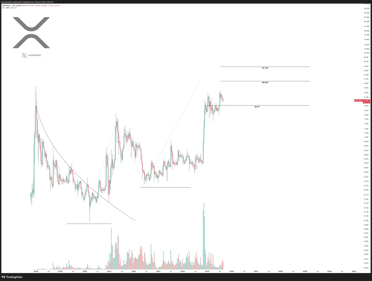 Biểu đồ phân tích của Javon Marks.jpeg