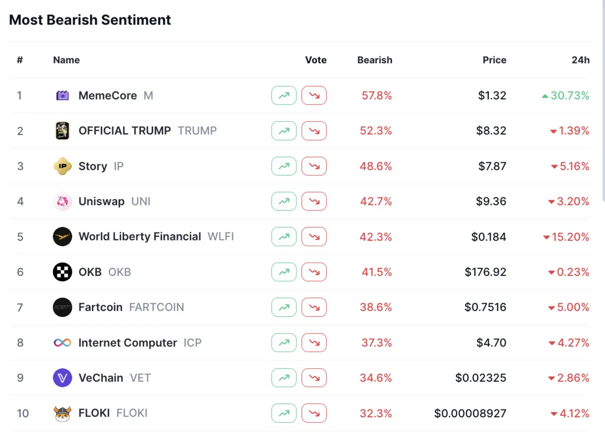 Screenshot 2025-09-05 at 08.45.19.png