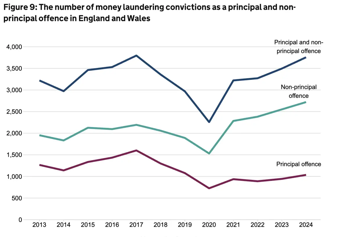 Screenshot 2025-09-05 at 09.29.14.png