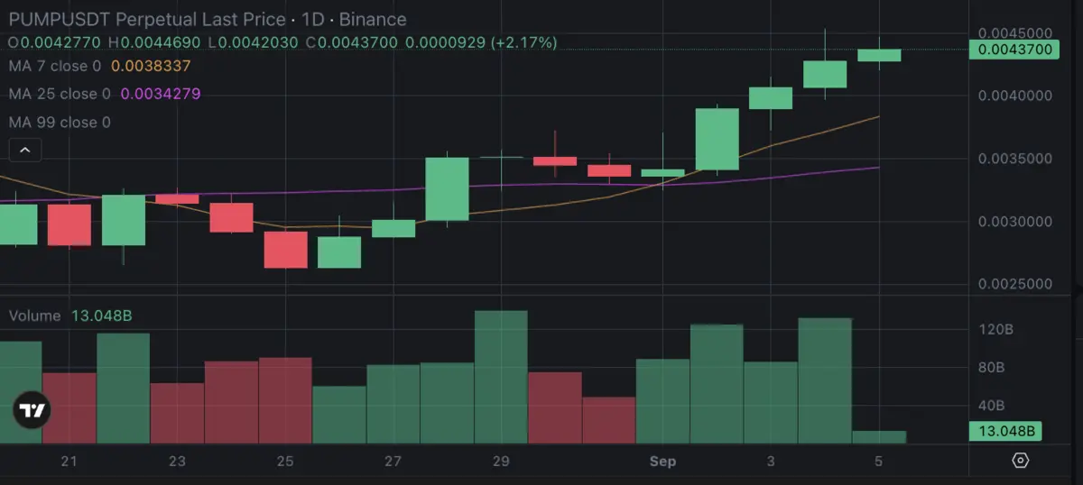 Screenshot 2025-09-05 at 10.21.27.png