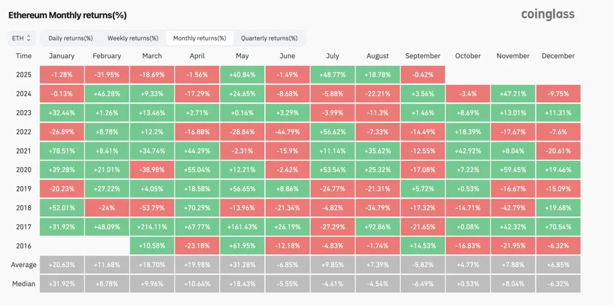 Screenshot 2025-09-05 at 15.54.17.png