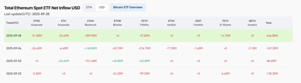 Screenshot 2025-09-06 at 15.21.44.png