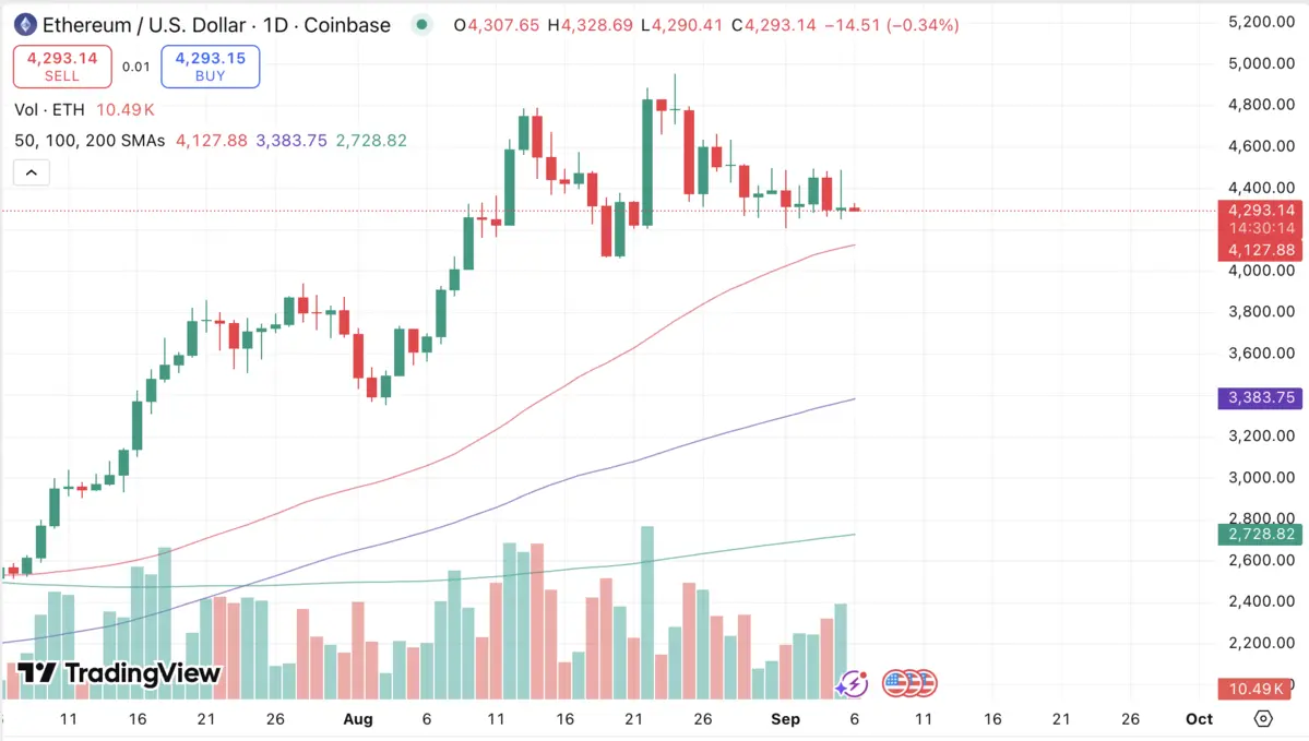 Screenshot 2025-09-06 at 16.29.47.png