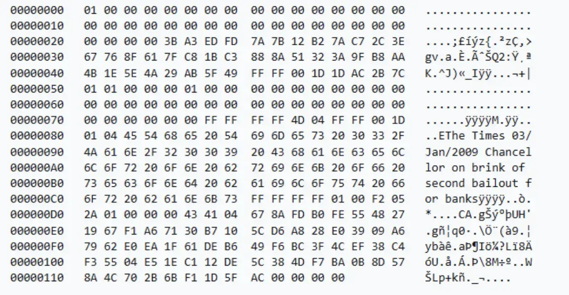 Khối khởi nguy&ecirc;n của Bitcoin.webp