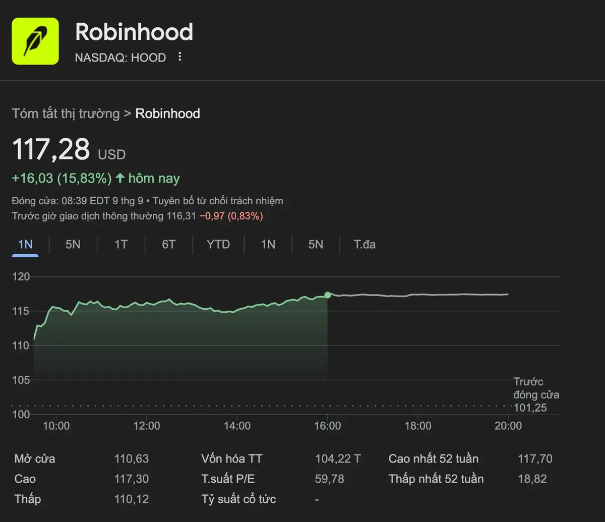 Robinhood Stock.webp