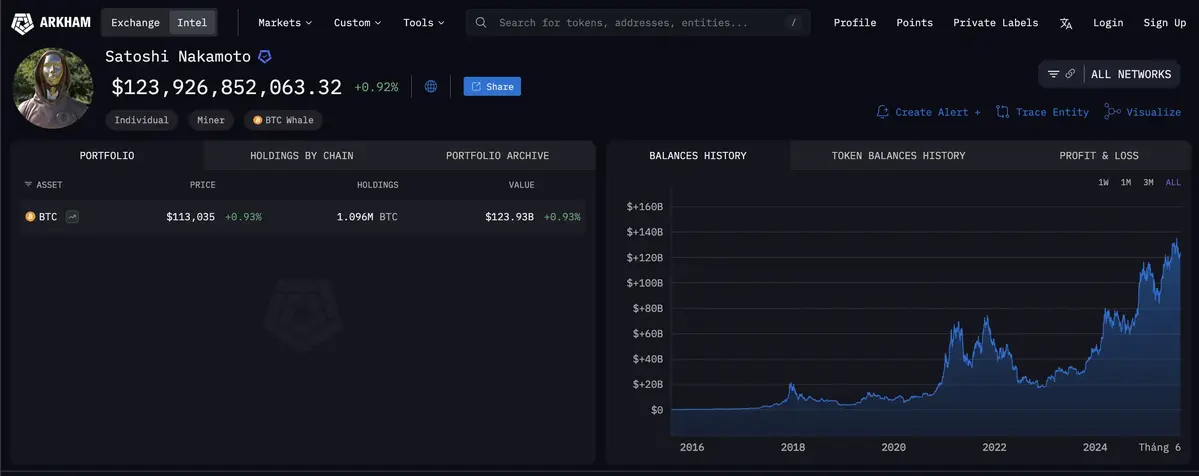 Số Bitcoin m&agrave; Satoshi Nakamoto nắm giữ.webp