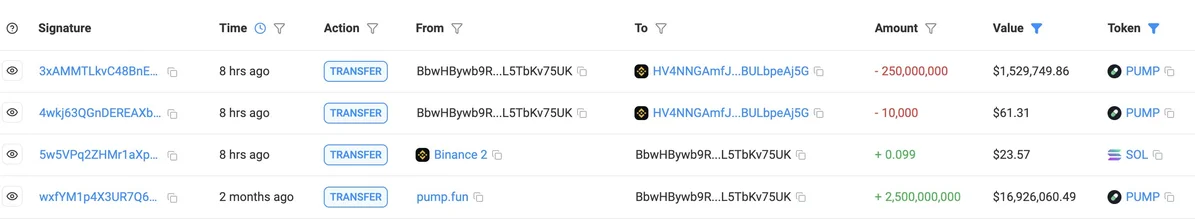 giao-dịch-onchain-của-c&aacute;-voi-pump.fun.jpg